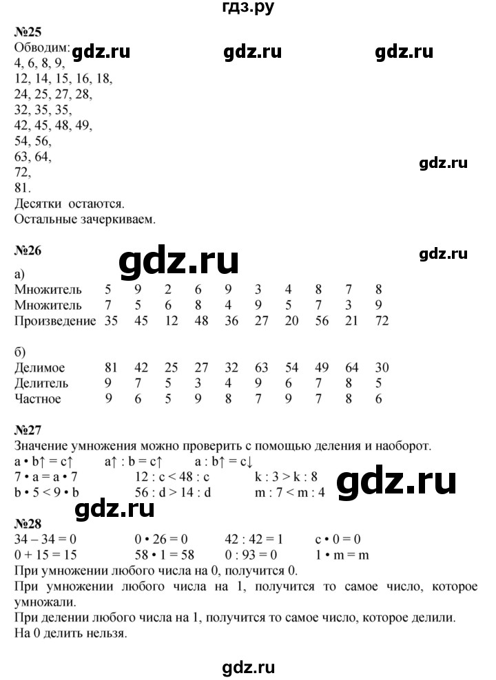 ГДЗ по математике 2 класс Петерсон рабочая тетрадь Углубленный уровень часть 3. страница - 60, Решебник 2023