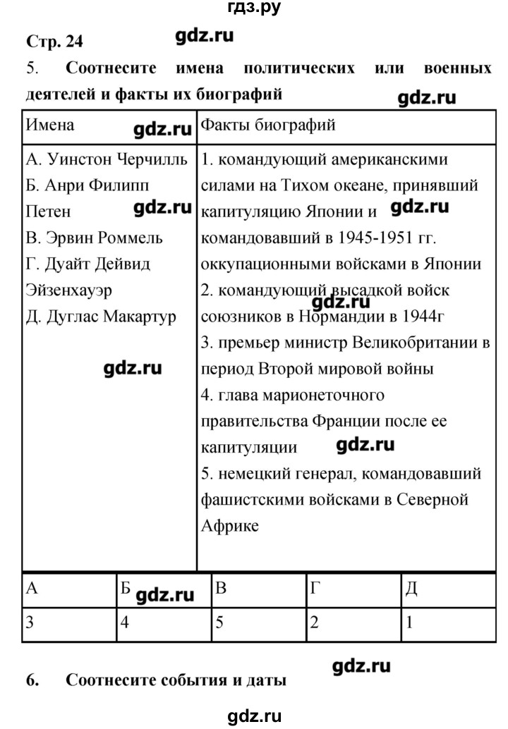 ГДЗ по истории 9 класс Пономарев рабочая тетрадь  страница - 24, Решебник