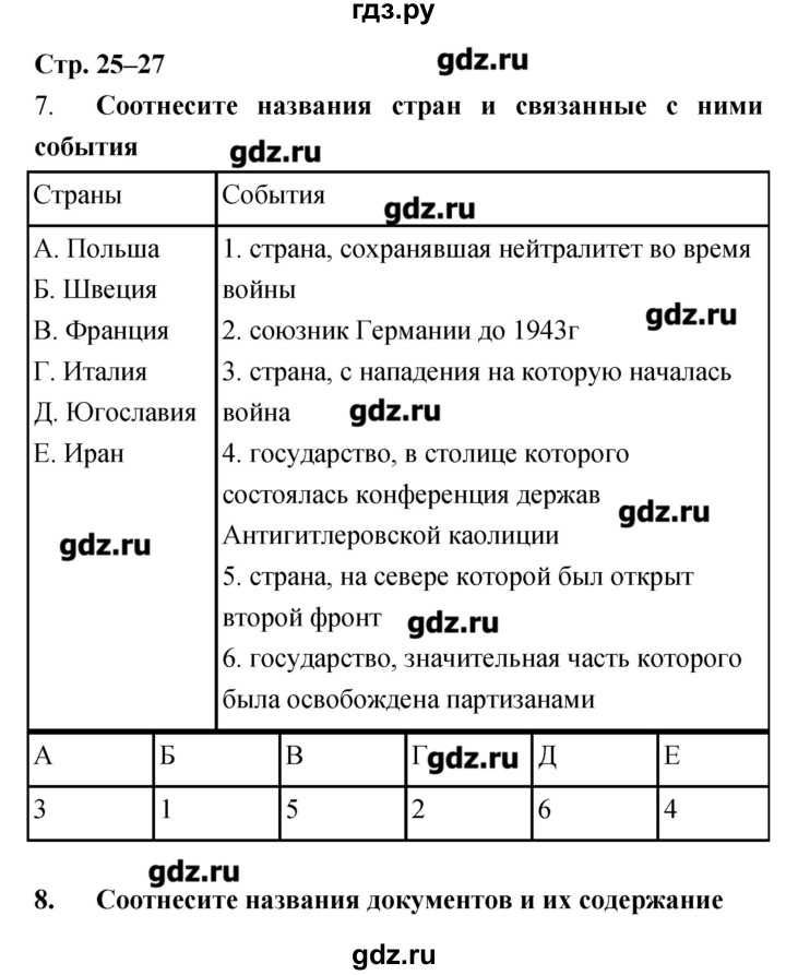 ГДЗ по истории 9 класс Пономарев рабочая тетрадь  страница - 25–27, Решебник