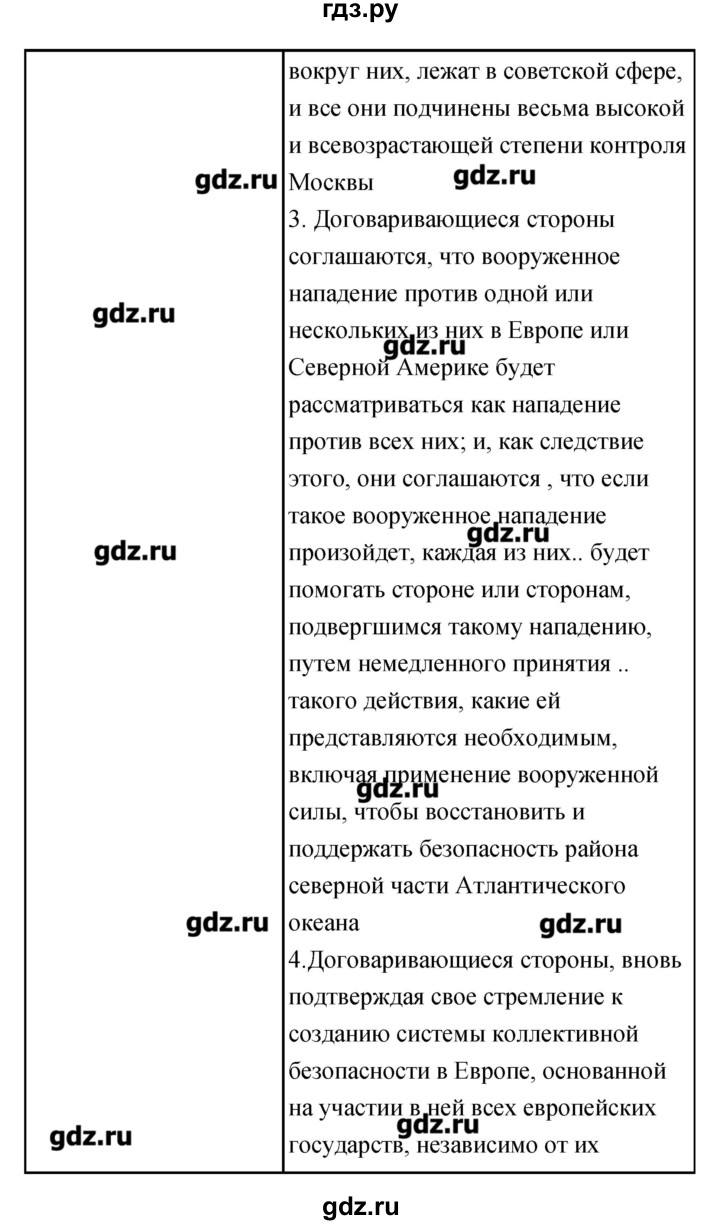 ГДЗ по истории 9 класс Пономарев рабочая тетрадь  страница - 28–30, Решебник