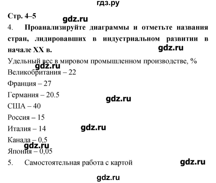 ГДЗ по истории 9 класс Пономарев рабочая тетрадь  страница - 4–5, Решебник