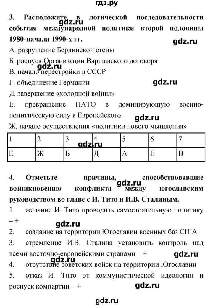 ГДЗ по истории 9 класс Пономарев рабочая тетрадь  страница - 40, Решебник