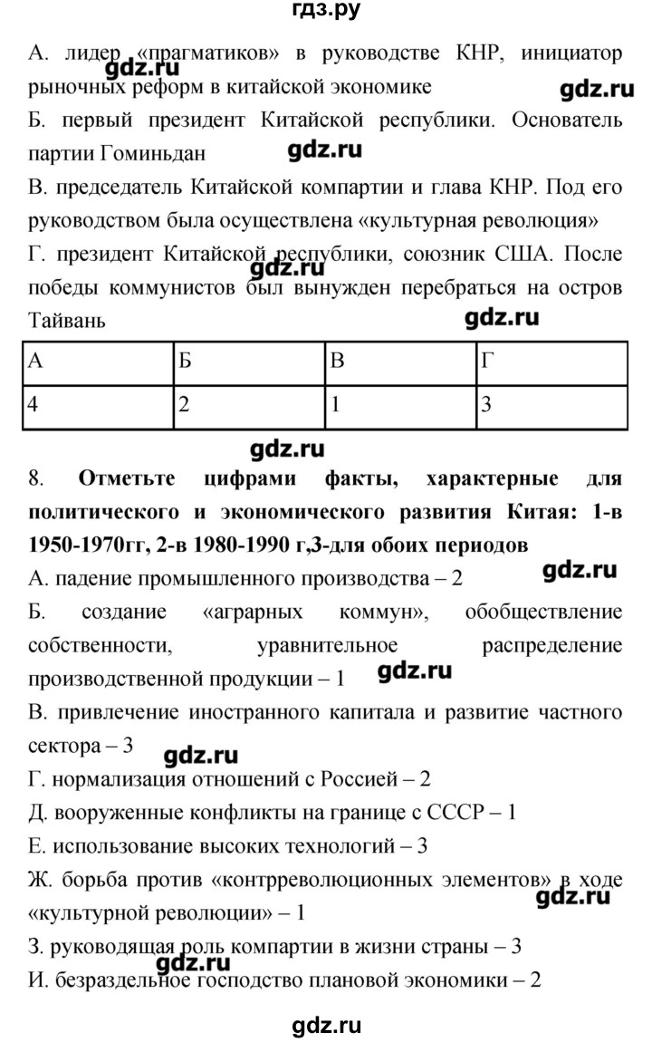 ГДЗ по истории 9 класс Пономарев рабочая тетрадь  страница - 42–43, Решебник