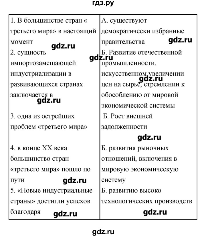 ГДЗ по истории 9 класс Пономарев рабочая тетрадь  страница - 46, Решебник