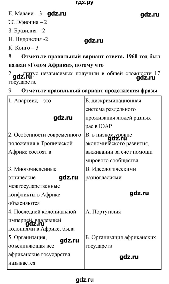 ГДЗ по истории 9 класс Пономарев рабочая тетрадь  страница - 47, Решебник