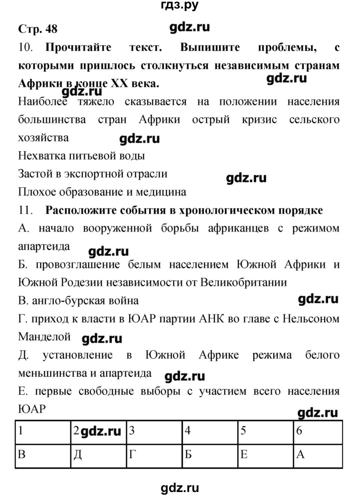 ГДЗ по истории 9 класс Пономарев рабочая тетрадь  страница - 48, Решебник