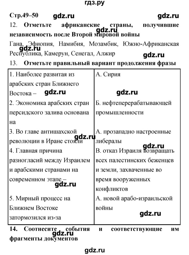 ГДЗ по истории 9 класс Пономарев рабочая тетрадь  страница - 49–50, Решебник