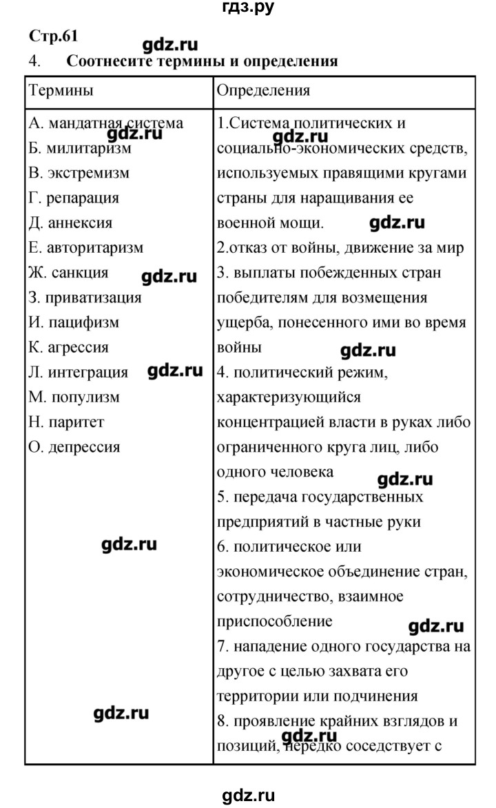 ГДЗ по истории 9 класс Пономарев рабочая тетрадь  страница - 61, Решебник