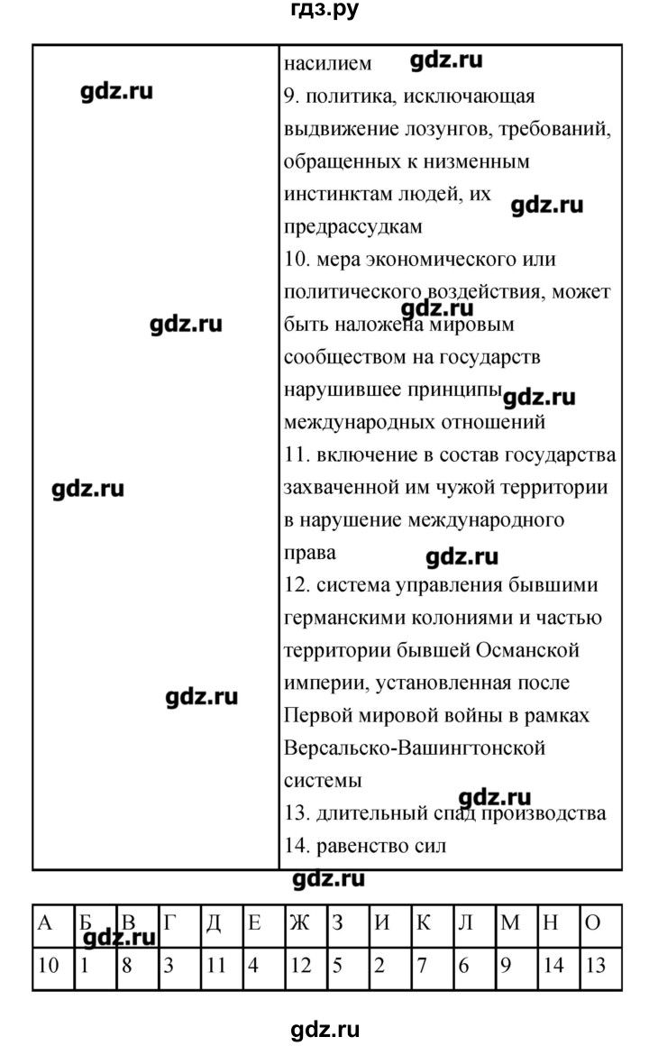 ГДЗ по истории 9 класс Пономарев рабочая тетрадь  страница - 61, Решебник