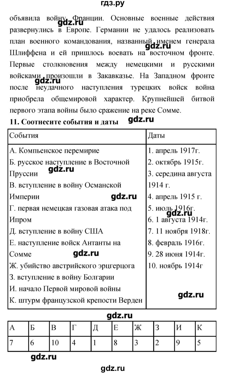 ГДЗ по истории 9 класс Пономарев рабочая тетрадь  страница - 8, Решебник