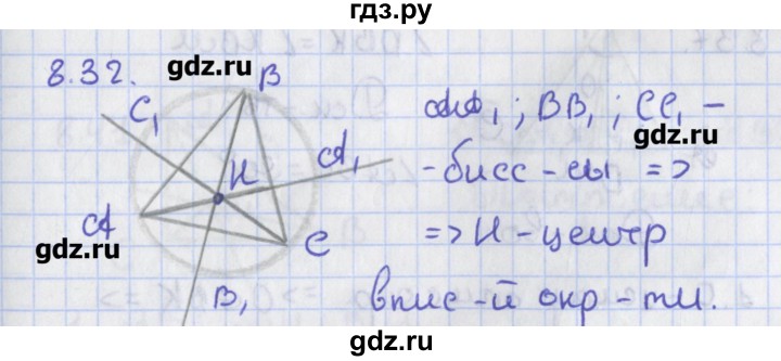 ГДЗ по геометрии 8 класс Мерзляк  Углубленный уровень параграф 8 - 8.32, Решебник
