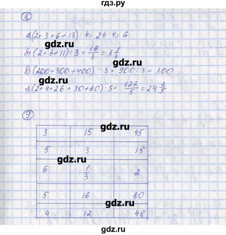 ГДЗ по математике 5 класс Ерина рабочая тетрадь к учебнику Никольского  часть 2. страница - 76, Решебник