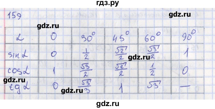 ГДЗ по геометрии 8 класс Мищенко рабочая тетрадь (к учебнику Атанасяна)  задача - 159, Решебник
