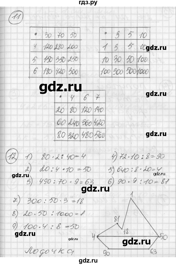 ГДЗ по математике 2 класс Петерсон   часть 3 - Урок 22, Решебник к учебнику Перспектива