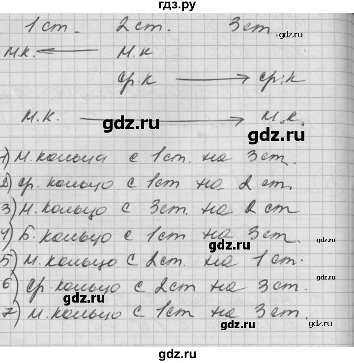 ГДЗ часть 2 Урок 1 математика 2 класс Петерсон