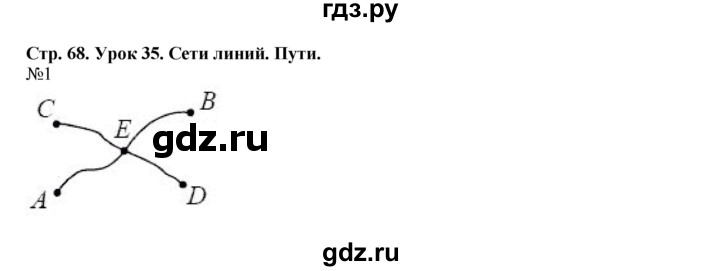 Сети линий пути 2 класс петерсон презентация