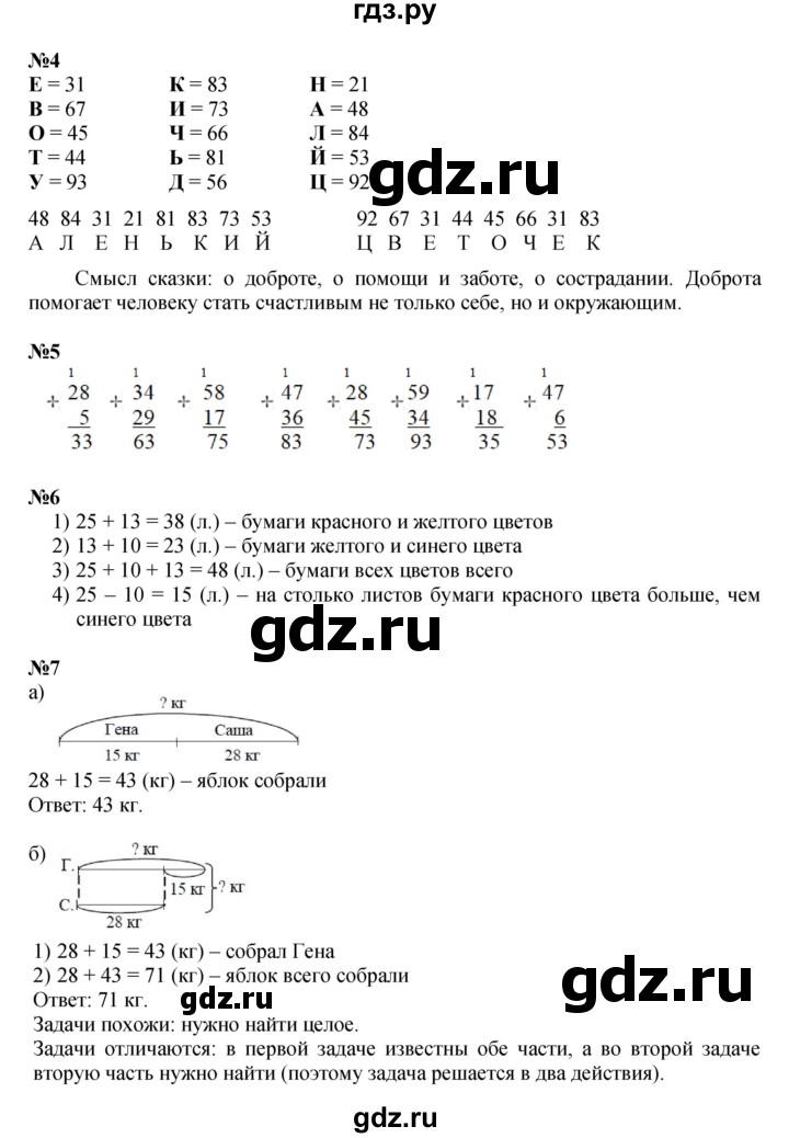 ГДЗ по математике 2 класс Петерсон   часть 1 - Урок 12, Решебник к учебнику 2023 (Учусь учиться)