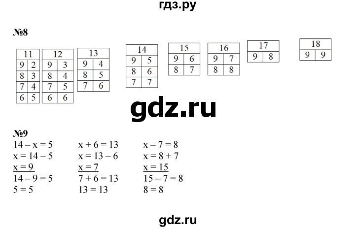 ГДЗ по математике 2 класс Петерсон   часть 1 - Урок 3, Решебник к учебнику 2023 (Учусь учиться)