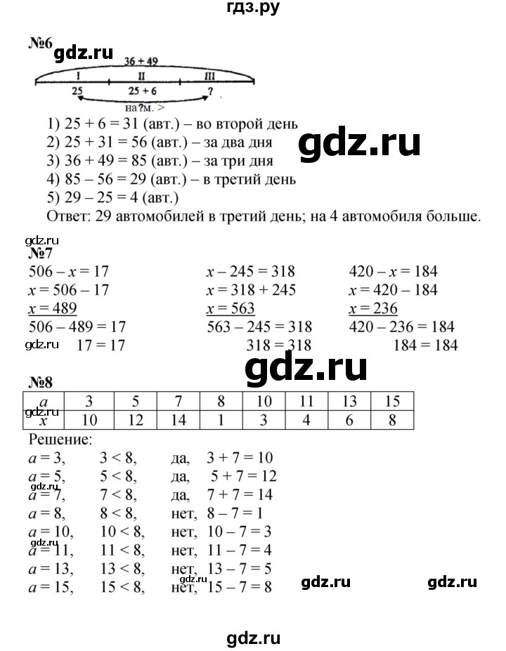 ГДЗ по математике 2 класс Петерсон   часть 2 - Урок 15, Решебник к учебнику 2022 (Учусь учиться)