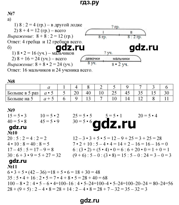 ГДЗ по математике 2 класс Петерсон   часть 3 - Урок 2, Решебник к учебнику 2022 (Учусь учиться)