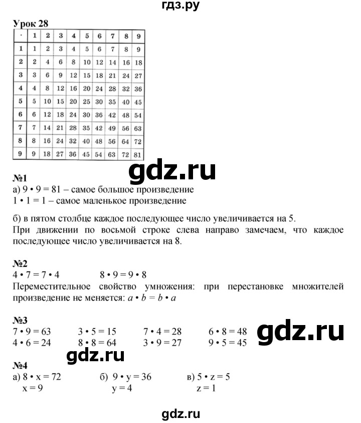 ГДЗ по математике 2 класс Петерсон   часть 2 - Урок 28, Решебник к учебнику 2023 (Учусь учиться)
