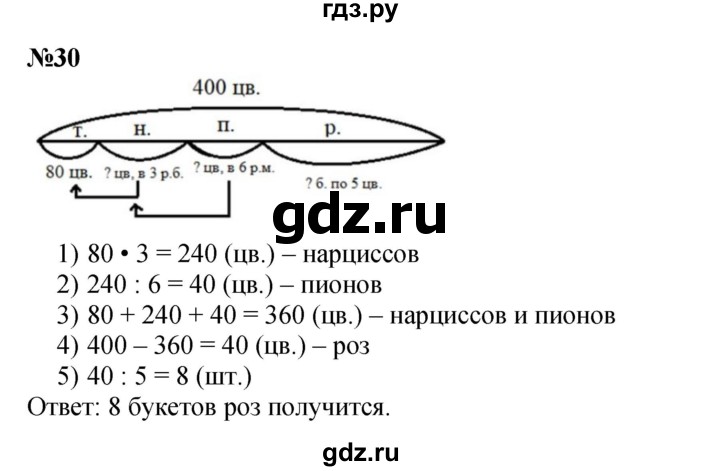 ГДЗ по математике 2 класс Петерсон   часть 3 / задача на повторение - 30, Решебник к учебнику 2023 (Учусь учиться)