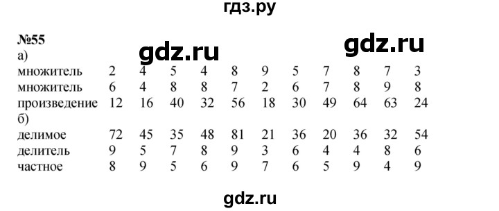 ГДЗ по математике 2 класс Петерсон   часть 3 / задача на повторение - 55, Решебник к учебнику 2022 (Учусь учиться)