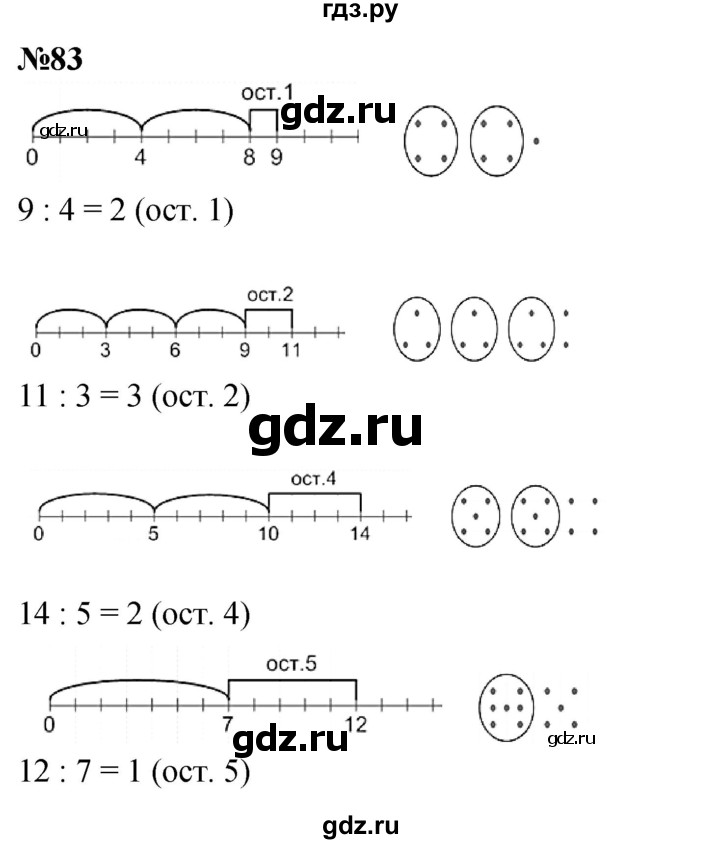ГДЗ по математике 2 класс Петерсон   часть 3 / задача на повторение - 83, Решебник к учебнику 2022 (Учусь учиться)