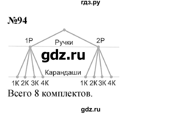 ГДЗ по математике 2 класс Петерсон   часть 3 / задача на повторение - 94, Решебник к учебнику 2022 (Учусь учиться)