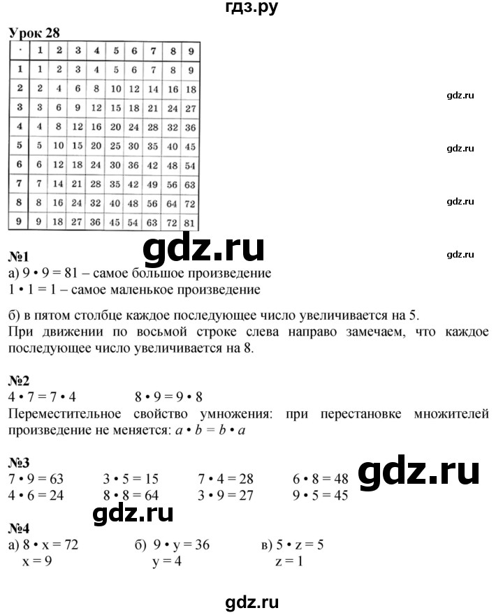 ГДЗ по математике 2 класс Петерсон   часть 2 - Урок 28, Решебник №1 к учебнику 2016 (Учусь учиться)