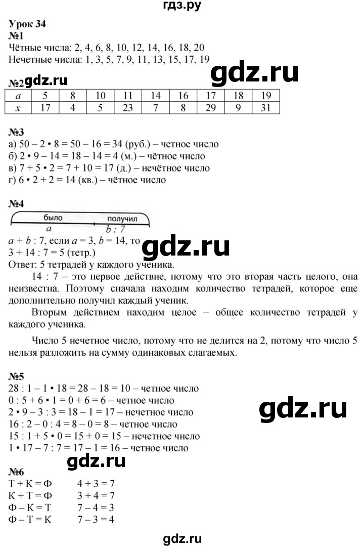 ГДЗ по математике 2 класс Петерсон   часть 2 - Урок 34, Решебник №1 к учебнику 2016 (Учусь учиться)