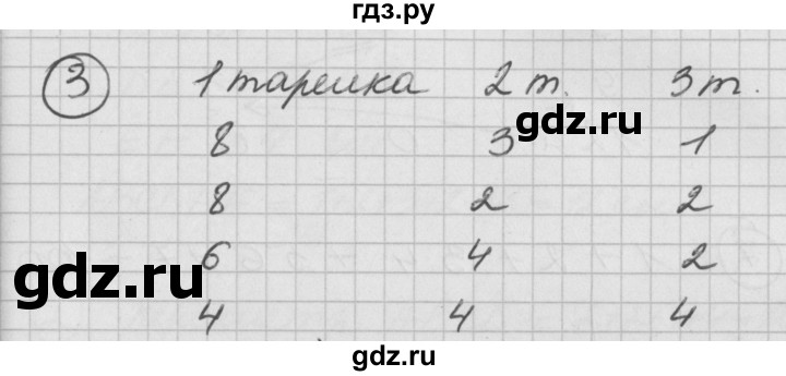 ГДЗ по математике 2 класс Петерсон   часть 1 / дополнительная задача - 3, Решебник к учебнику Перспектива