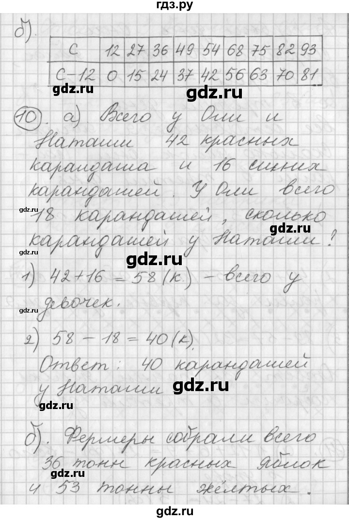 ГДЗ по математике 2 класс Петерсон   часть 1 - Урок 2, Решебник к учебнику Перспектива