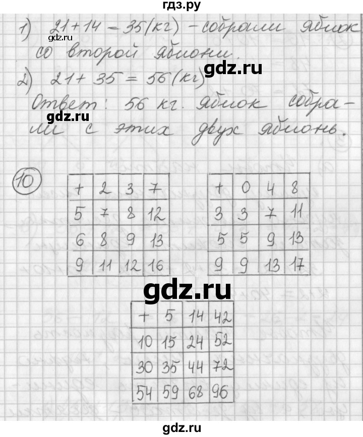 ГДЗ по математике 2 класс Петерсон   часть 1 - Урок 4, Решебник к учебнику Перспектива