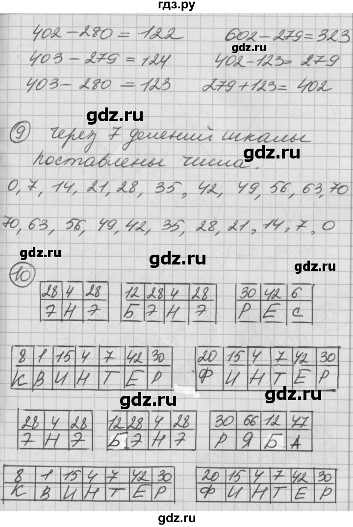 ГДЗ по математике 2 класс Петерсон   часть 2 - Урок 14, Решебник к учебнику Перспектива