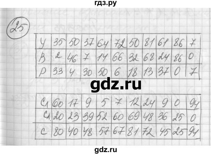 ГДЗ по математике 2 класс Петерсон   часть 3 / задача на повторение - 25, Решебник к учебнику Перспектива