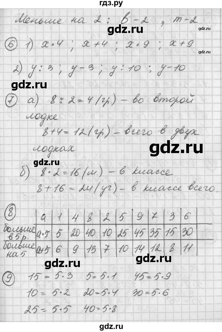 ГДЗ по математике 2 класс Петерсон   часть 3 - Урок 2, Решебник к учебнику Перспектива