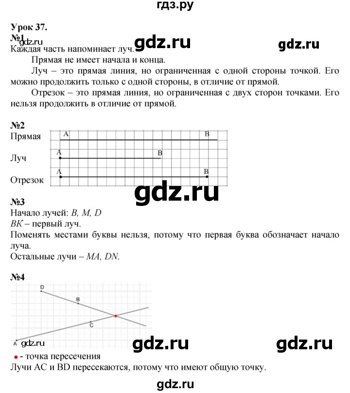 ГДЗ по математике 2 класс Петерсон  Углубленный уровень часть 1 - Урок 37, Решебник 2025 (2024) (углубленный уровень)
