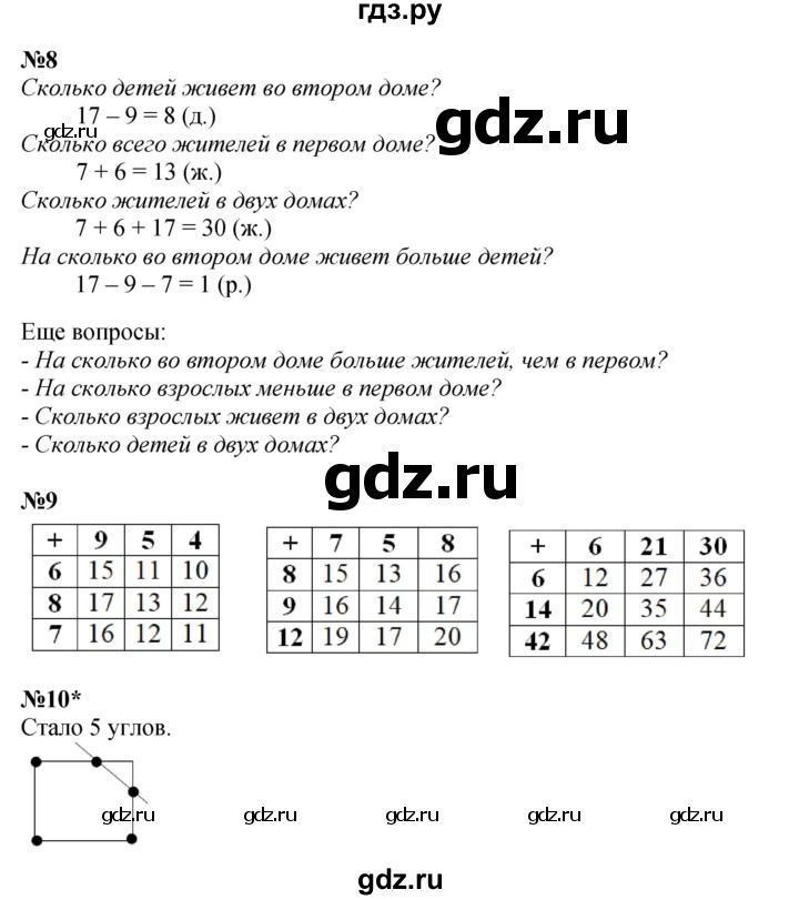 ГДЗ по математике 2 класс Петерсон  Углубленный уровень часть 1 - Урок 7, Решебник 2025 (2024) (углубленный уровень)