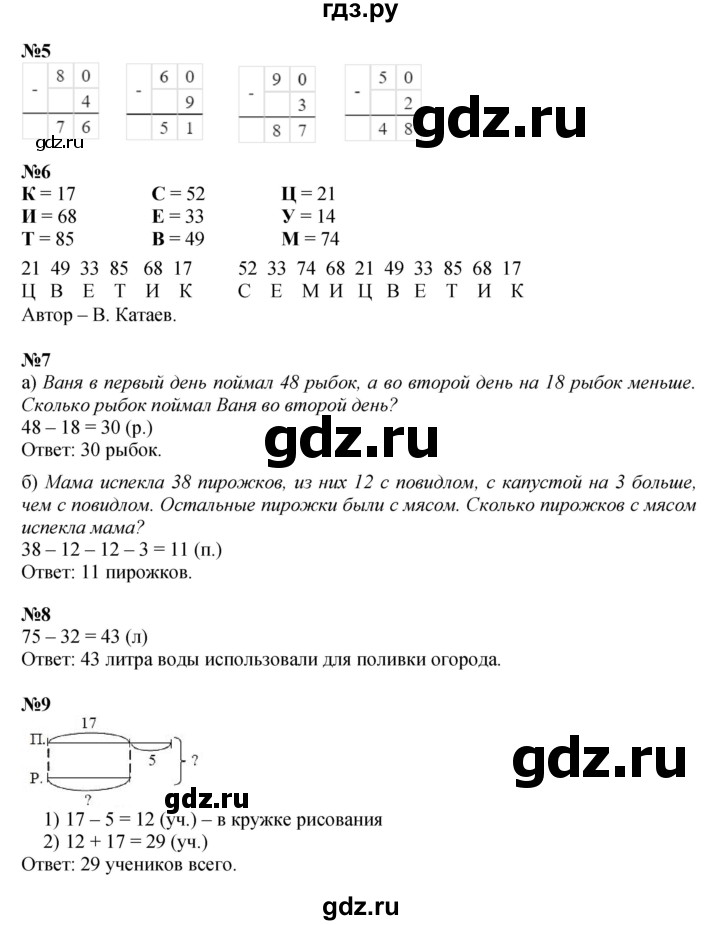 ГДЗ по математике 2 класс Петерсон  Углубленный уровень часть 1 - Урок 8, Решебник 2025 (2024) (углубленный уровень)