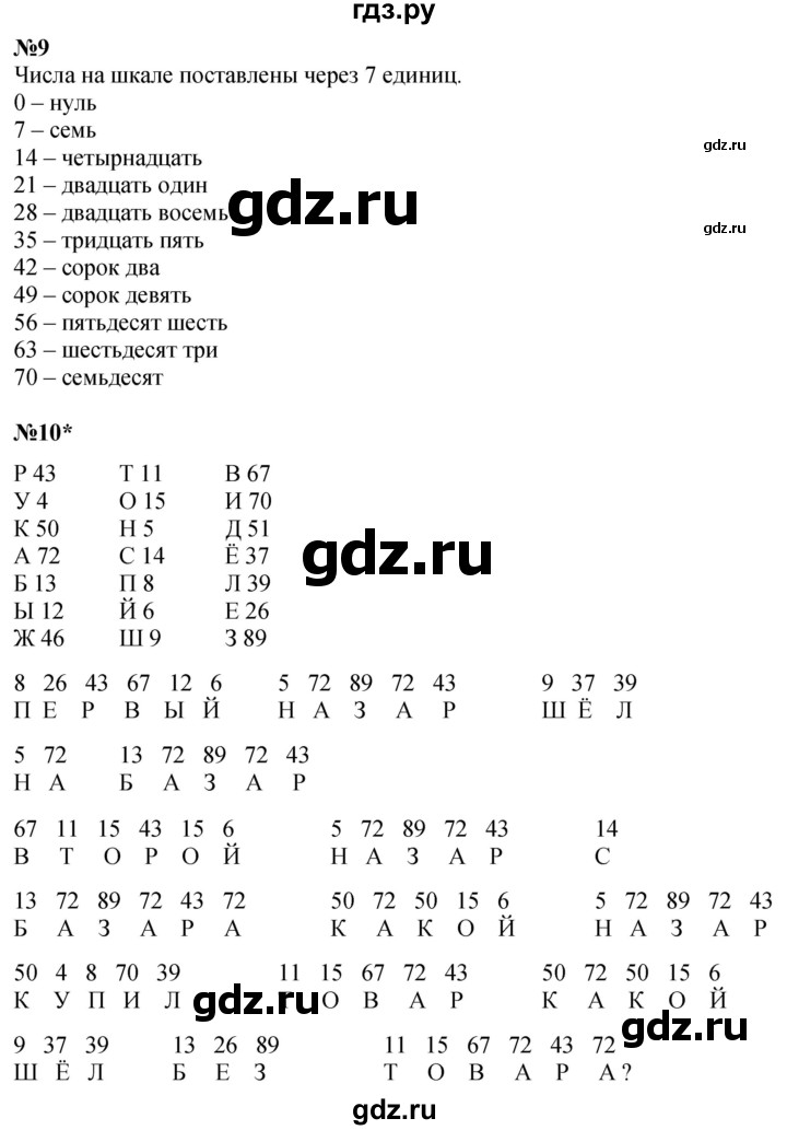ГДЗ по математике 2 класс Петерсон  Углубленный уровень часть 2 - Урок 14, Решебник 2025 (2024) (углубленный уровень)