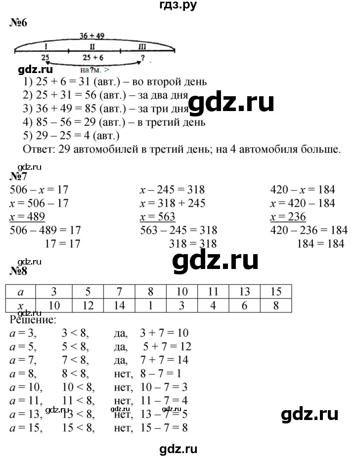 ГДЗ по математике 2 класс Петерсон  Углубленный уровень часть 2 - Урок 15, Решебник 2025 (2024) (углубленный уровень)