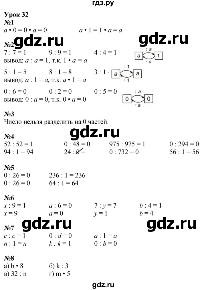 ГДЗ по математике 2 класс Петерсон  Углубленный уровень часть 2 - Урок 32, Решебник 2025 (2024) (углубленный уровень)