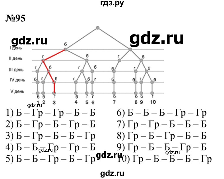 ГДЗ по математике 2 класс Петерсон  Углубленный уровень часть 3 / задача на повторение - 95, Решебник 2025 (2024) (углубленный уровень)