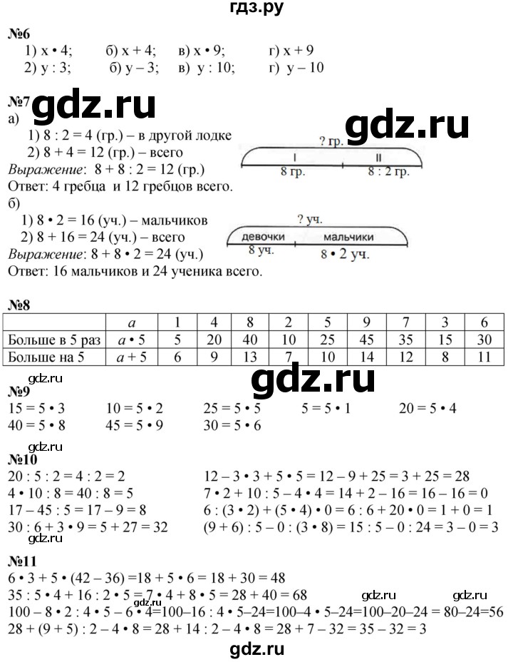 ГДЗ по математике 2 класс Петерсон  Углубленный уровень часть 3 - Урок 2, Решебник 2025 (2024) (углубленный уровень)