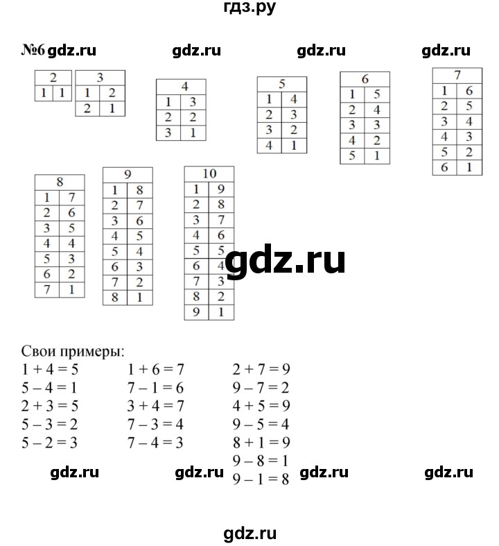 ГДЗ по математике 2 класс Петерсон  Углубленный уровень часть 1 - Урок 1, Решебник 2022 (Учусь учиться)
