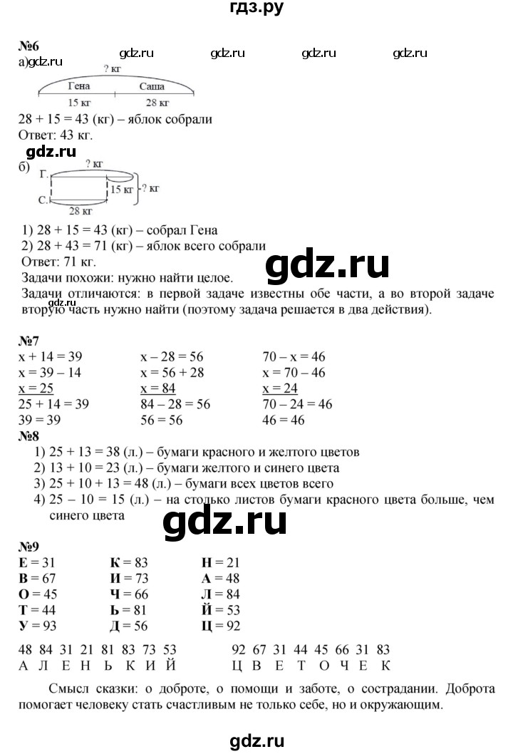 ГДЗ по математике 2 класс Петерсон  Углубленный уровень часть 1 - Урок 12, Решебник 2022 (Учусь учиться)