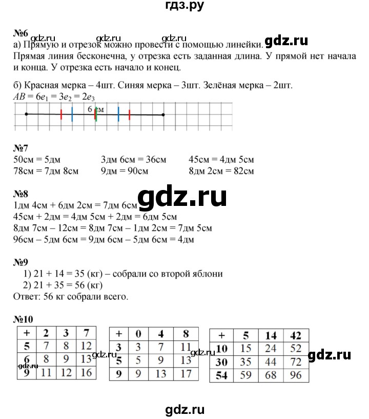ГДЗ по математике 2 класс Петерсон  Углубленный уровень часть 1 - Урок 4, Решебник 2022 (Учусь учиться)