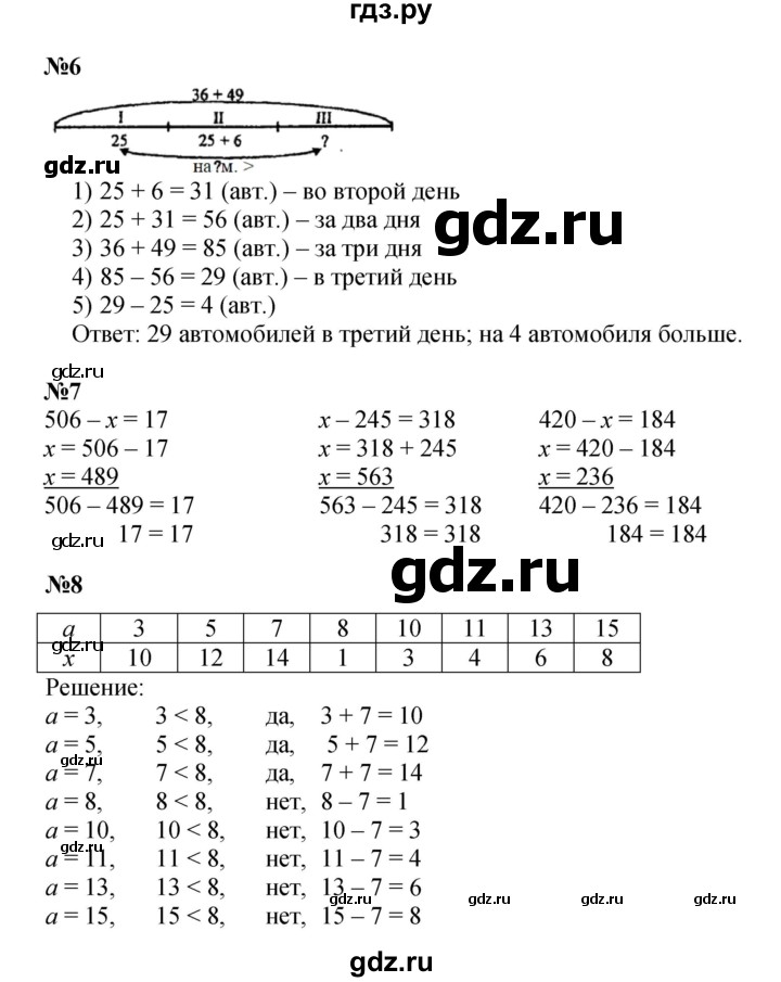 ГДЗ по математике 2 класс Петерсон  Углубленный уровень часть 2 - Урок 15, Решебник 2022 (Учусь учиться)