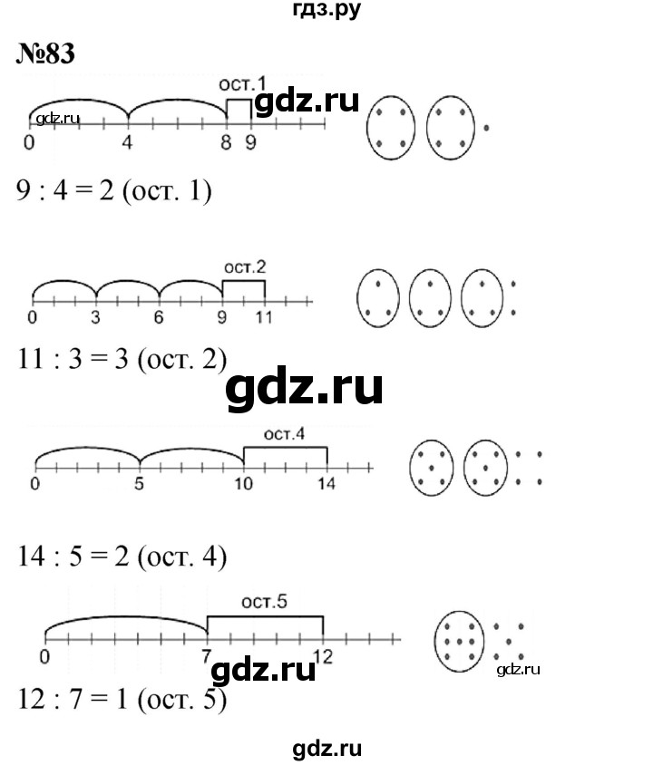 ГДЗ по математике 2 класс Петерсон  Углубленный уровень часть 3 / задача на повторение - 83, Решебник 2022 (Учусь учиться)